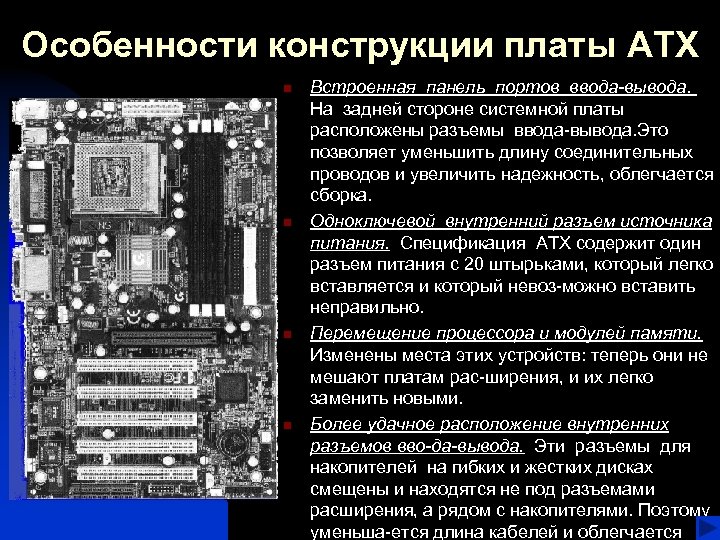 Особенности конструкции платы ATX n n Встроенная панель портов ввода-вывода. На задней стороне системной