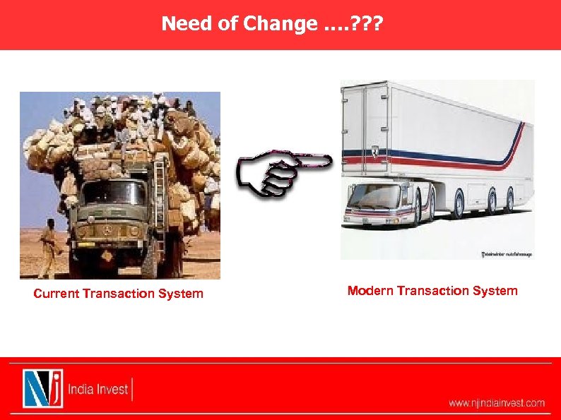 Need of Change …. ? ? ? Current Transaction System Modern Transaction System 