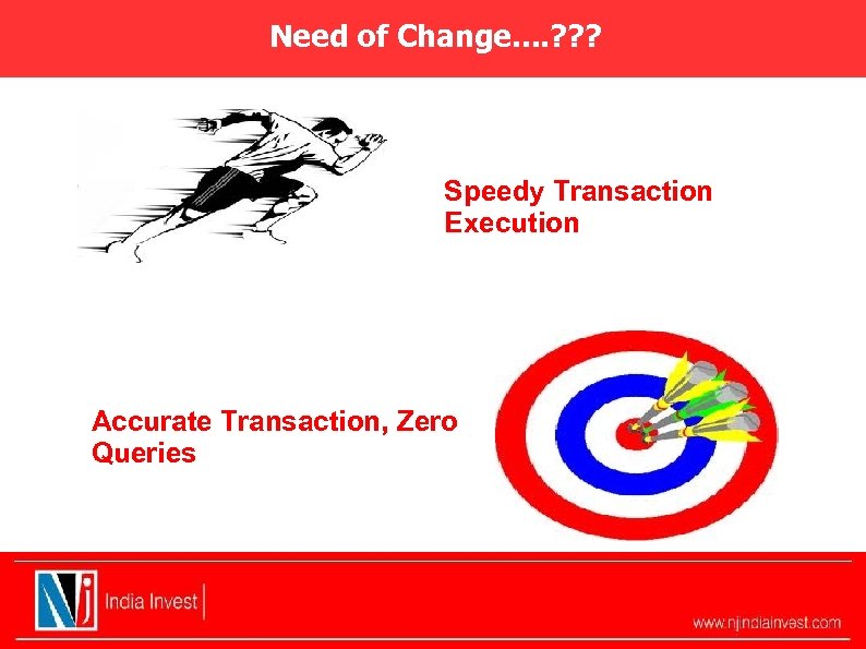 Need of Change. . ? ? ? Speedy Transaction Execution Accurate Transaction, Zero Queries