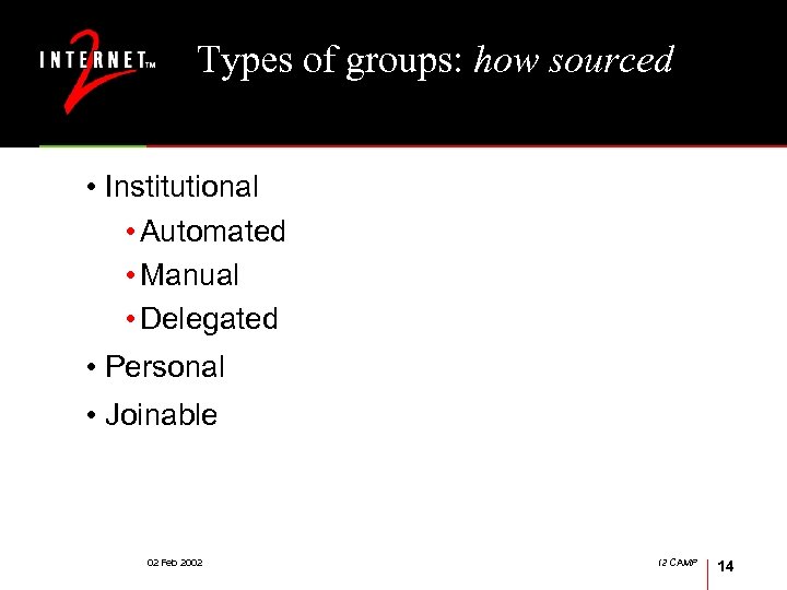 Types of groups: how sourced • Institutional • Automated • Manual • Delegated •