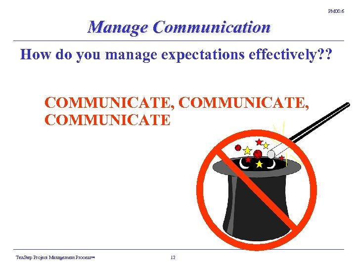 PM 00. 6 Manage Communication How do you manage expectations effectively? ? COMMUNICATE, COMMUNICATE
