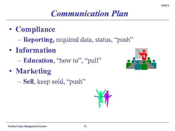 PM 00. 6 Communication Plan • Compliance – Reporting, required data, status, “push” •