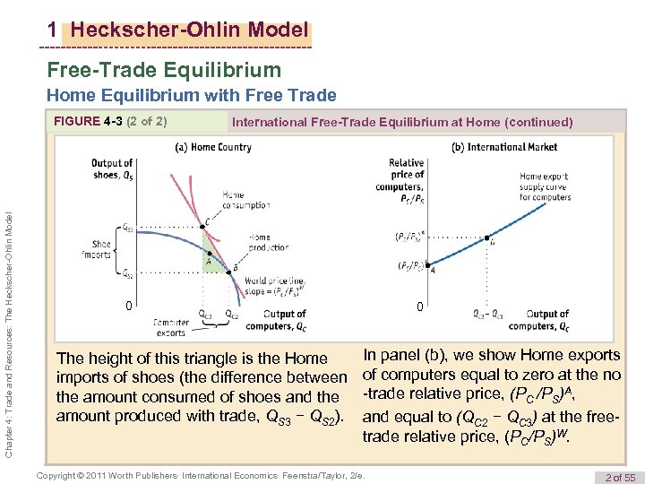 1 Heckscher-Ohlin Model Free-Trade Equilibrium Home Equilibrium with Free Trade Chapter 4: Trade and