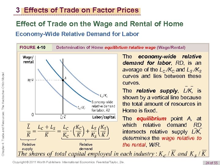 3 Effects of Trade on Factor Prices Effect of Trade on the Wage and