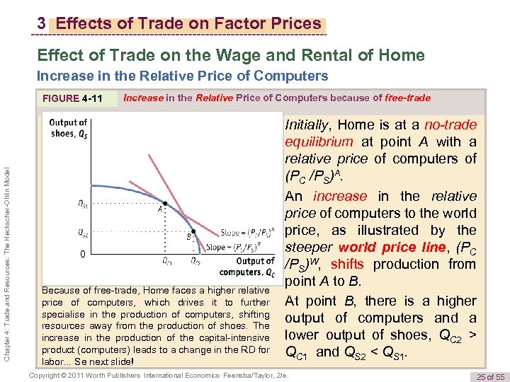3 Effects of Trade on Factor Prices Effect of Trade on the Wage and