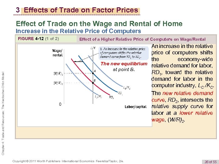 3 Effects of Trade on Factor Prices Effect of Trade on the Wage and