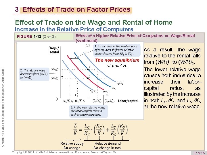 3 Effects of Trade on Factor Prices Effect of Trade on the Wage and