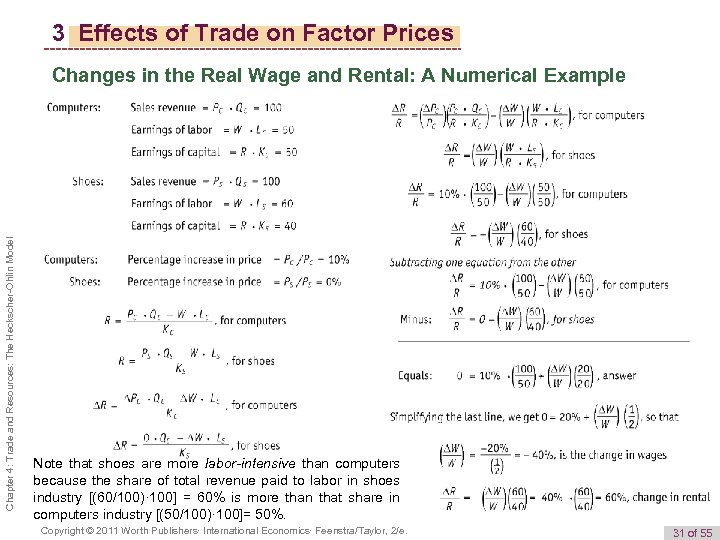 3 Effects of Trade on Factor Prices Chapter 4: Trade and Resources: The Heckscher-Ohlin