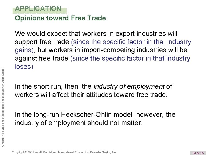 Chapter 4: Trade and Resources: The Heckscher-Ohlin Model APPLICATION Opinions toward Free Trade We