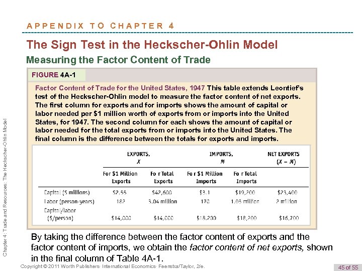 K e y T e r m A P P E N D I