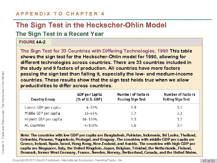 A P P E N D I X T O C H A P