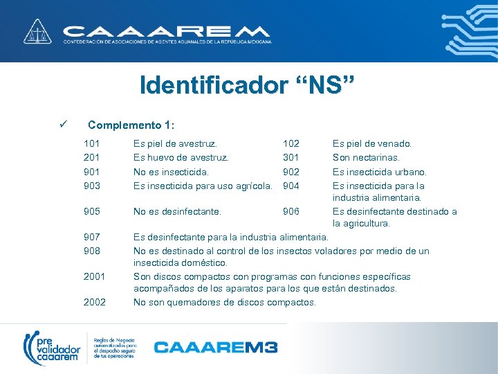 Identificador “NS” ü Complemento 1: 101 201 903 Es piel de avestruz. Es huevo