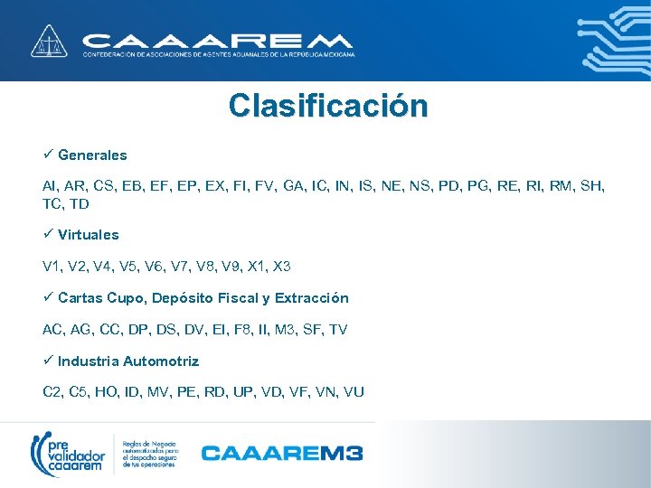 Clasificación ü Generales AI, AR, CS, EB, EF, EP, EX, FI, FV, GA, IC,