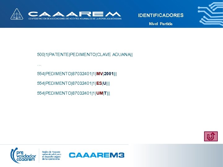 IDENTIFICADORES Nivel Partida 500|1|PATENTE|PEDIMENTO|CLAVE ADUANA|| … 554|PEDIMENTO|87032401|1|MV|2001||| 554|PEDIMENTO|87032401|1|ES|U||| 554|PEDIMENTO|87032401|1|UM|T||| 
