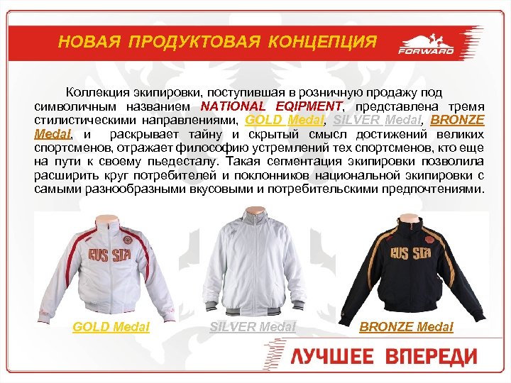НОВАЯ ПРОДУКТОВАЯ КОНЦЕПЦИЯ Коллекция экипировки, поступившая в розничную продажу под символичным названием NATIONAL EQIPMENT,