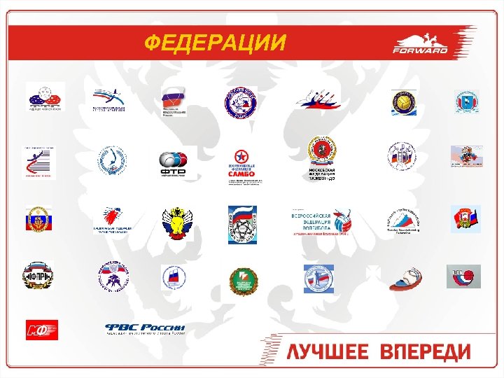 ФЕДЕРАЦИИ 