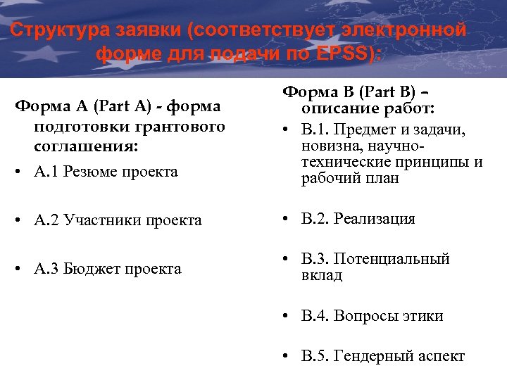 Структура заявки (соответствует электронной The Communication & Visibility форме для подачи по EPSS): Manual