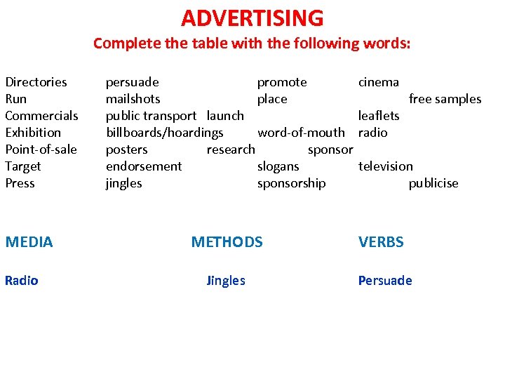 ADVERTISING Complete the table with the following words: Directories Run Commercials Exhibition Point-of-sale Target