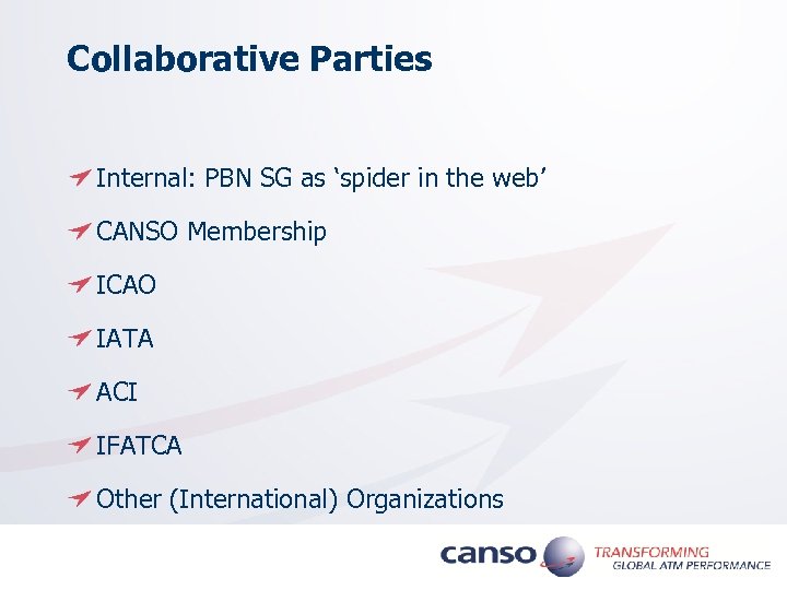 Collaborative Parties Internal: PBN SG as ‘spider in the web’ CANSO Membership ICAO IATA