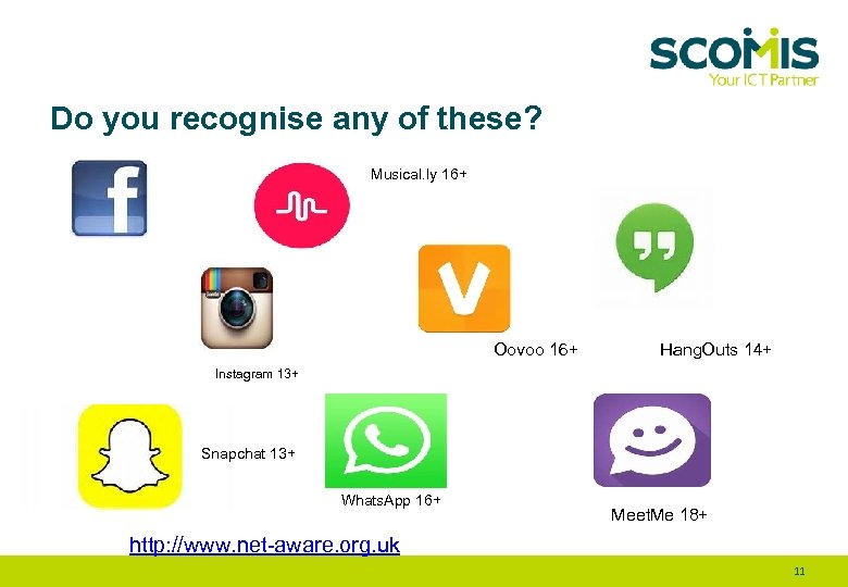 Do you recognise any of these? Musical. ly 16+ Face. Book 13+ Oovoo 16+