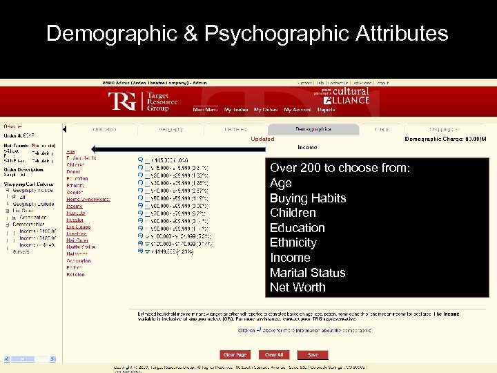 Demographic & Psychographic Attributes Over 200 to choose from: Age Buying Habits Children Education