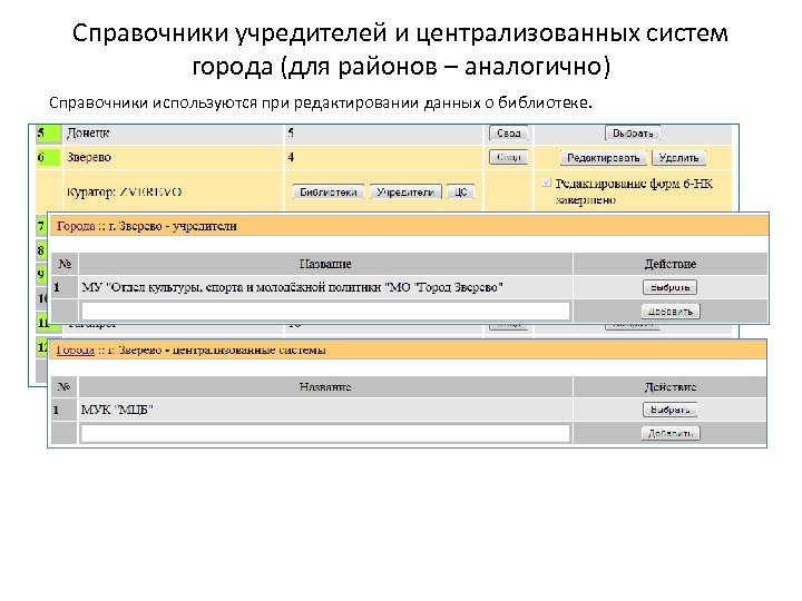 Справочники учредителей и централизованных систем города (для районов – аналогично) Справочники используются при редактировании