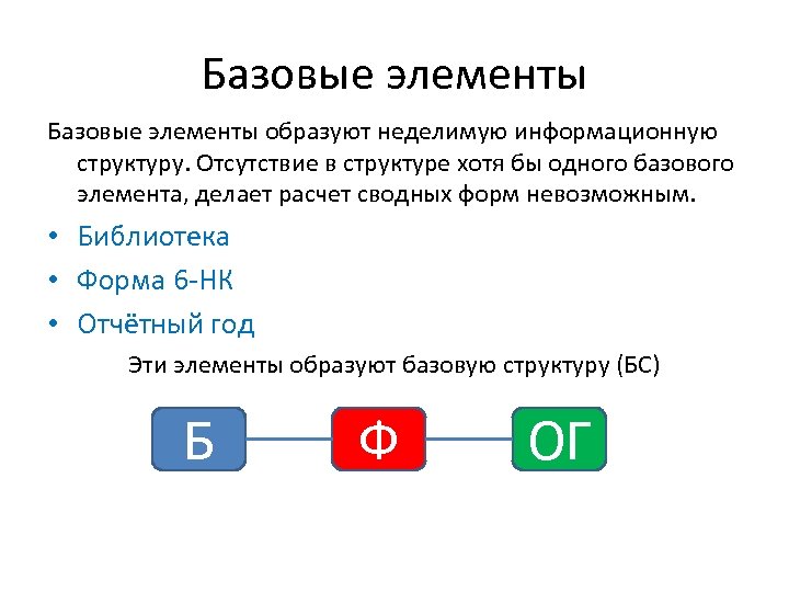 Базовые элементы образуют неделимую информационную структуру. Отсутствие в структуре хотя бы одного базового элемента,