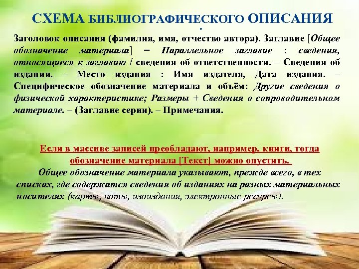 СХЕМА БИБЛИОГРАФИЧЕСКОГО ОПИСАНИЯ. Заголовок описания (фамилия, имя, отчество автора). Заглавие [Общее обозначение материала] =