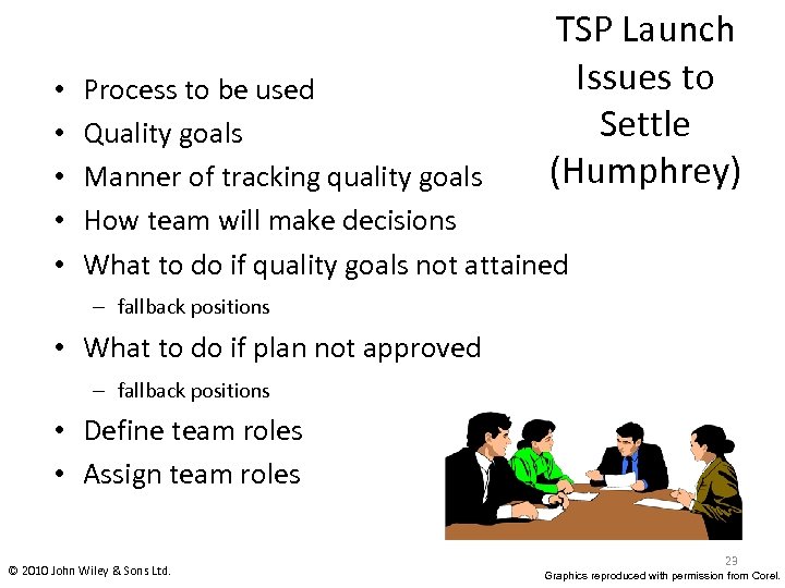  • • • TSP Launch Issues to Settle (Humphrey) Process to be used