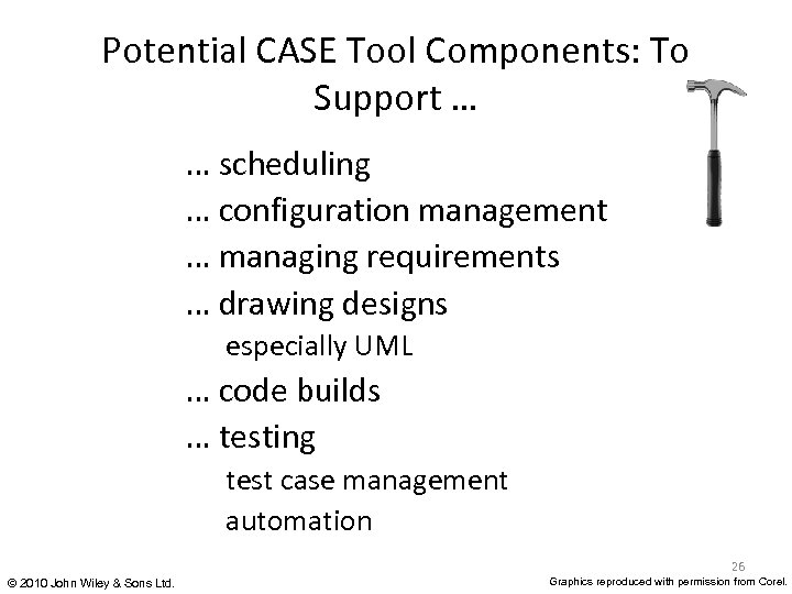 Potential CASE Tool Components: To Support … … scheduling … configuration management … managing