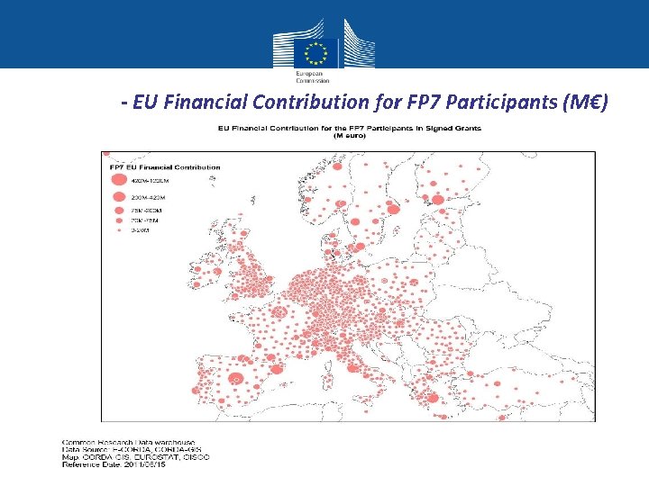 - EU Financial Contribution for FP 7 Participants (M€) Research and Policy Innovation 