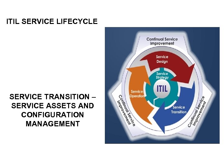 ITIL SERVICE LIFECYCLE SERVICE TRANSITION – SERVICE ASSETS AND CONFIGURATION MANAGEMENT 