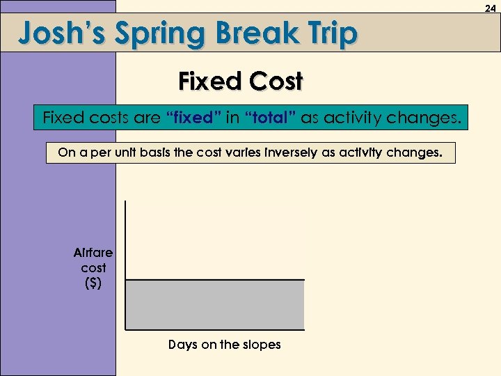 Josh’s Spring Break Trip Fixed Cost Fixed costs are “fixed” in “total” as activity