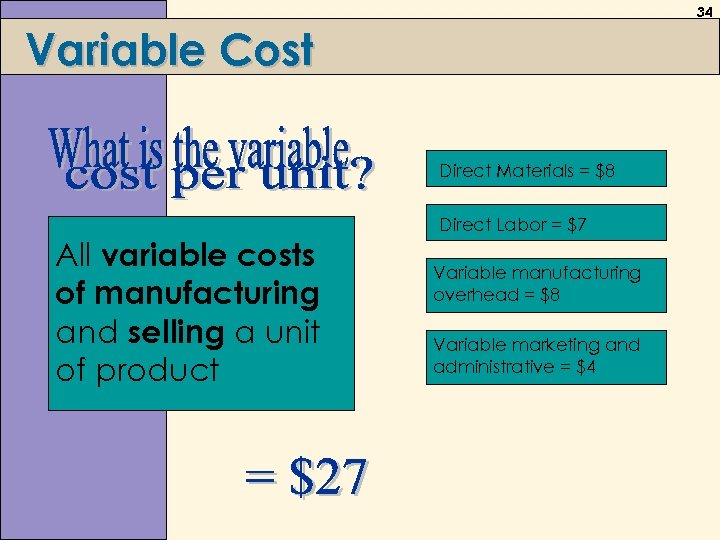 34 Variable Cost Direct Materials = $8 All variable costs of manufacturing and selling