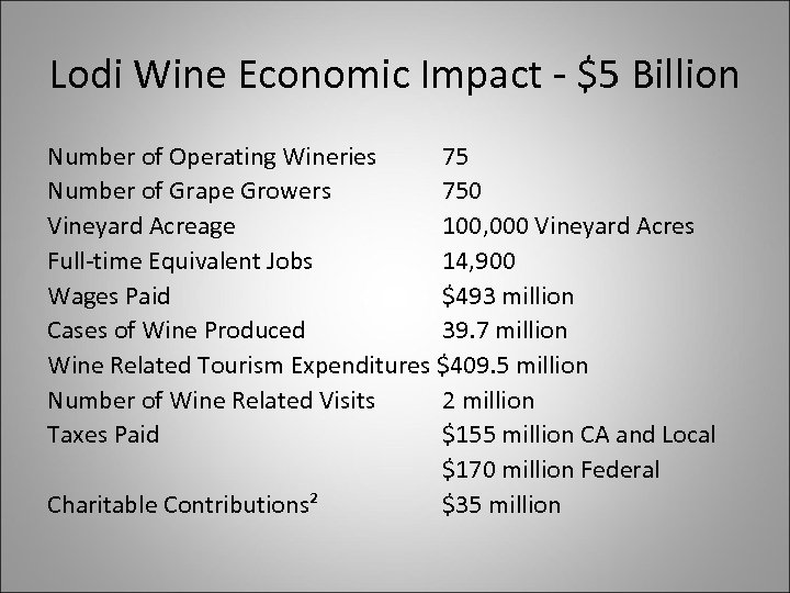 Lodi Wine Economic Impact - $5 Billion Number of Operating Wineries 75 Number of