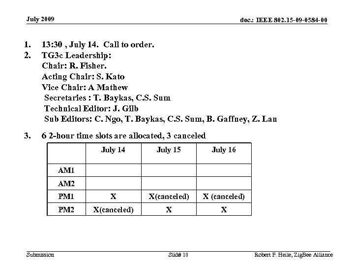 July 2009 doc. : IEEE 802. 15 -09 -0584 -00 1. 13: 30 ,