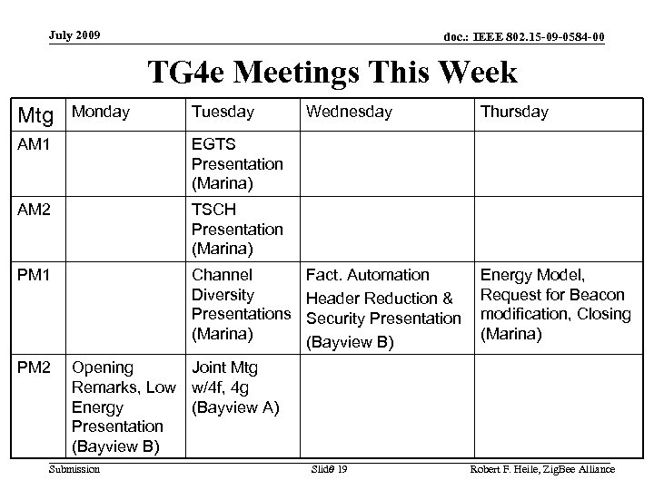 July 2009 doc. : IEEE 802. 15 -09 -0584 -00 TG 4 e Meetings