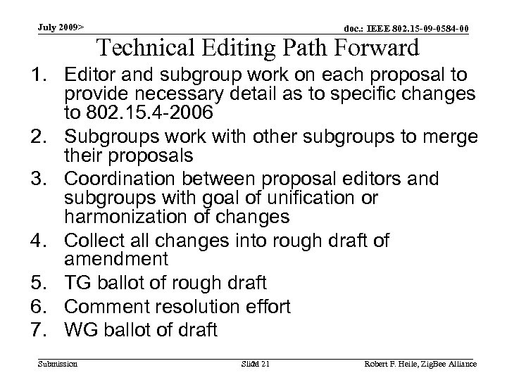 July 2009> doc. : IEEE 802. 15 -09 -0584 -00 Technical Editing Path Forward