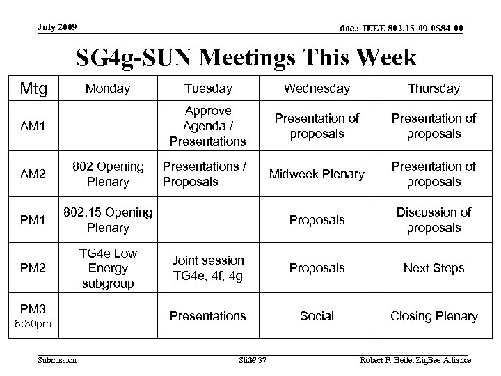 July 2009 doc. : IEEE 802. 15 -09 -0584 -00 SG 4 g-SUN Meetings