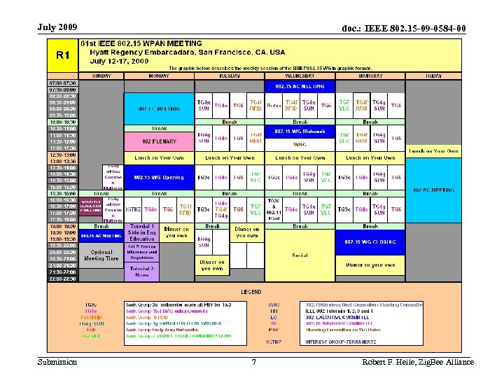 July 2009 Submission doc. : IEEE 802. 15 -09 -0584 -00 7 Robert F.