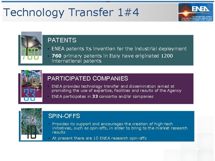 Technology Transfer 1#4 PATENTS • ENEA patents invention for the industrial deployment • 760