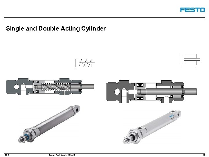 Single and Double Acting Cylinder DC-R/ Copyright Festo Didactic Gmb. H&Co. KG 10 