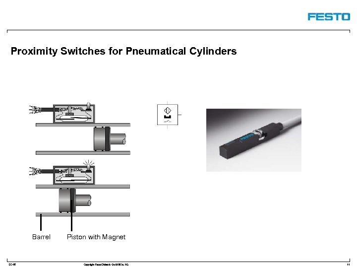 Proximity Switches for Pneumatical Cylinders Barrel DC-R/ Piston with Magnet Copyright Festo Didactic Gmb.