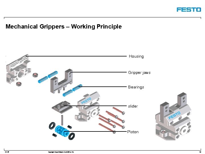 Mechanical Grippers – Working Principle Housing Gripper jaws Bearings slider Piston DC-R/ Copyright Festo