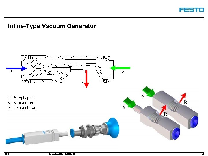 Inline-Type Vacuum Generator P V R P Supply port V Vacuum port R Exhaust