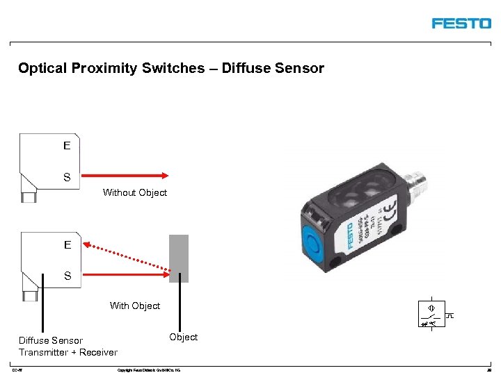 Optical Proximity Switches – Diffuse Sensor E S Without Object E S With Object