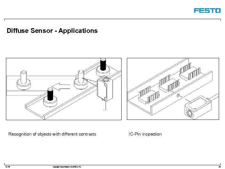 Diffuse Sensor - Applications Recognition of objects with different contrasts DC-R/ Copyright Festo Didactic