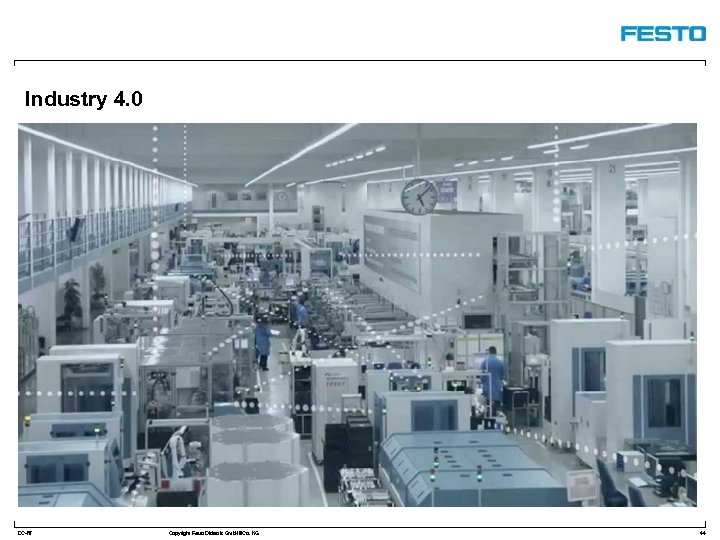 Industry 4. 0 DC-R/ Copyright Festo Didactic Gmb. H&Co. KG 44 