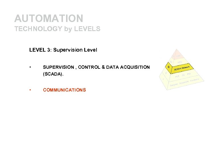 AUTOMATION TECHNOLOGY by LEVELS LEVEL 3: Supervision Level • • DC-R/ SUPERVISION , CONTROL