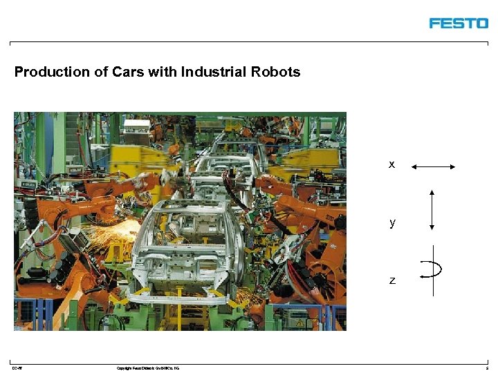 Production of Cars with Industrial Robots x y z DC-R/ Copyright Festo Didactic Gmb.